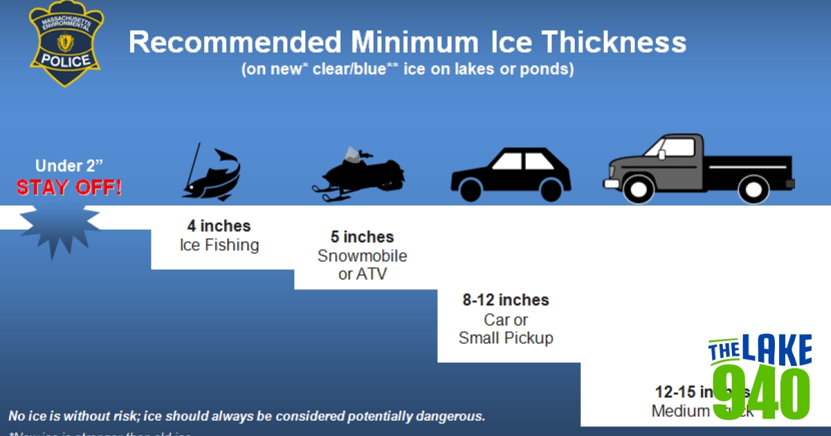 Ice Safety For Massachusetts Lakes And Ponds